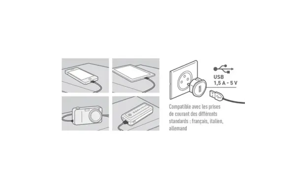 LEGRAND PRISE USB 1. 050681